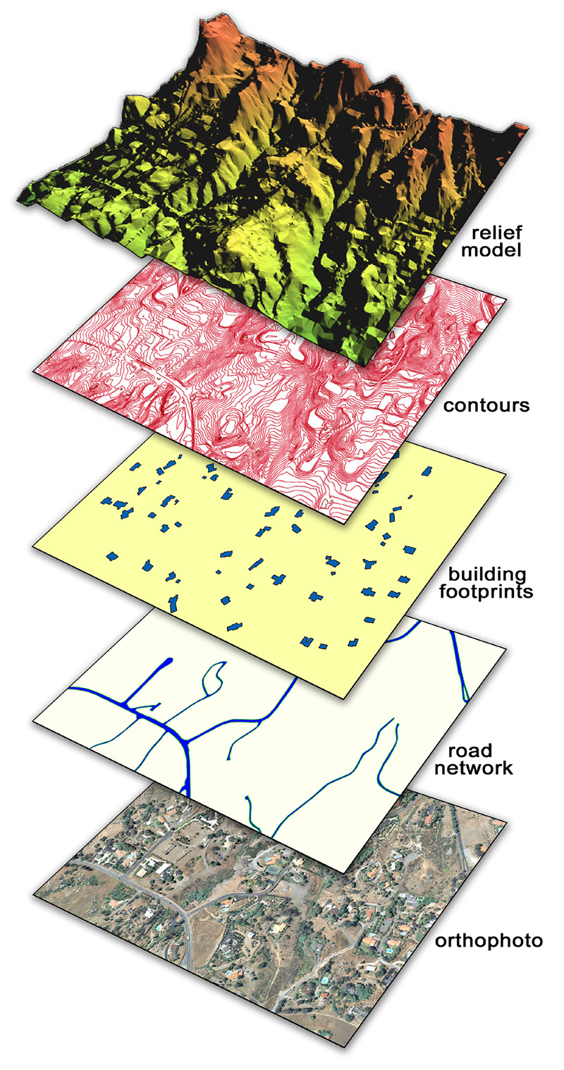 5 layed GIS image